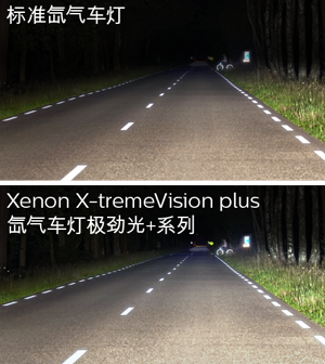 xtremeplus-compare