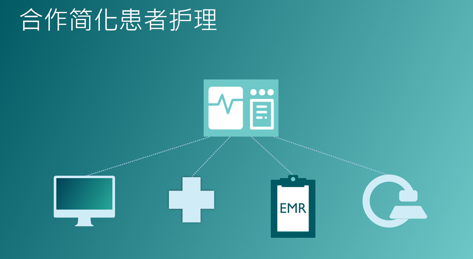 技术整合和护理团队的合作可简化工作流程。