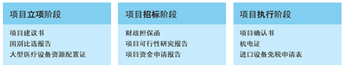 蓝黑矩形标志