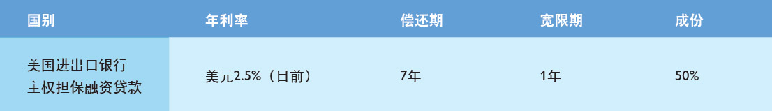 带有文字的蓝白矩形物体