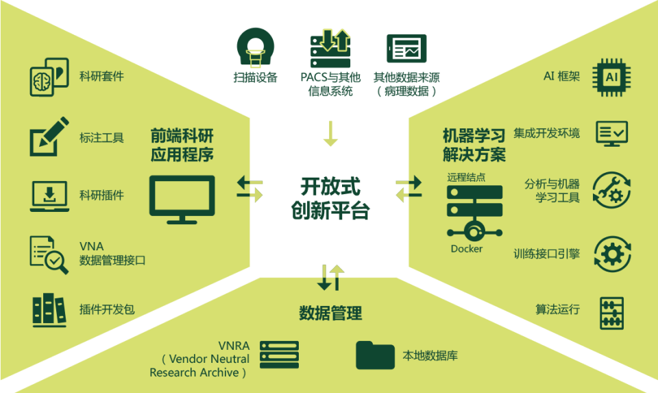 计算机的屏幕截图