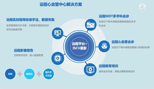 计算机系统图