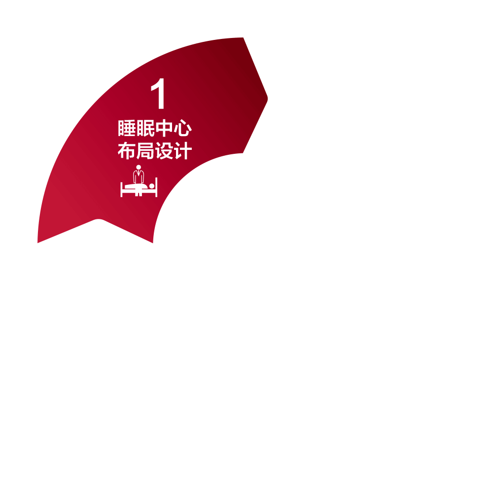 红色标签，白色文字