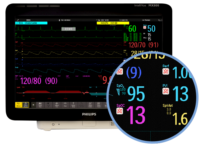 Masimo rainbow SET 参数