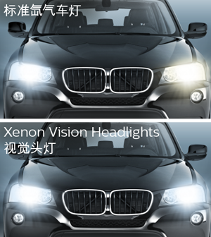 vision_comparison