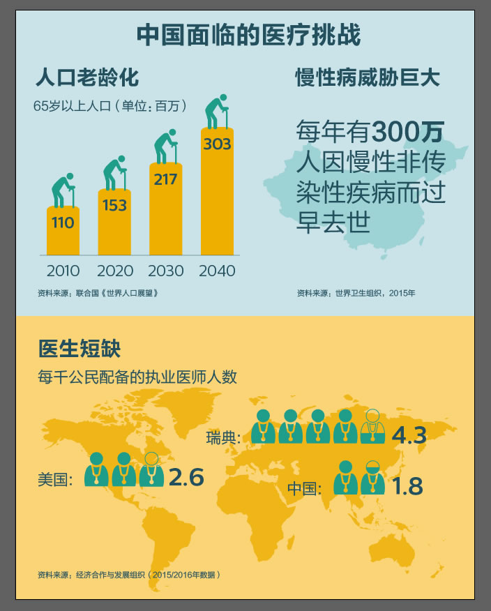 屏幕截图